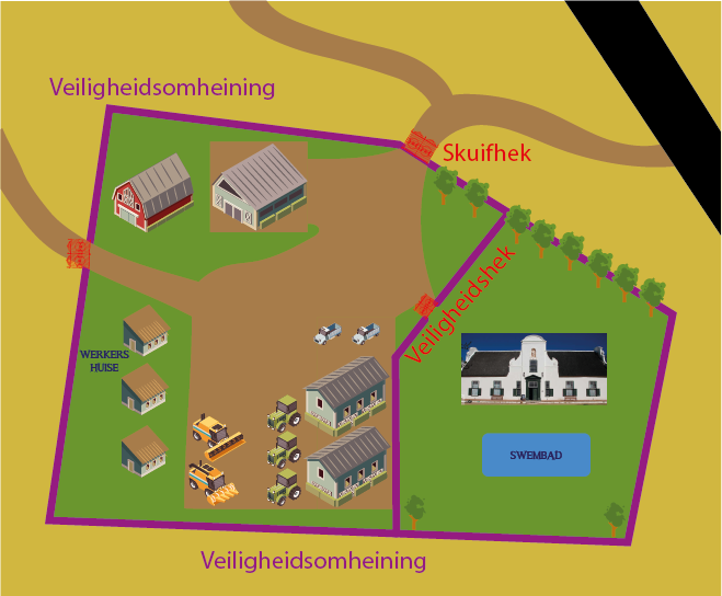 Doen Dit Self: Advies Vir Plaasheining